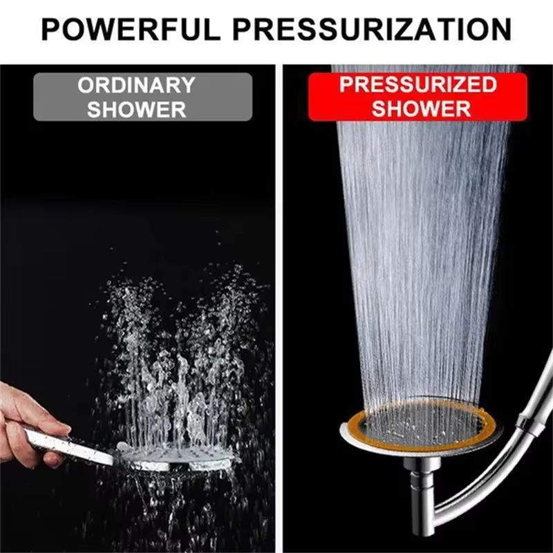 High Pressure Handheld Shower Head 4in Or 6in 360 Adjustable Rainfall Sprayer 3