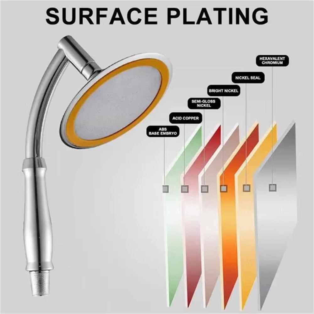 High Pressure Handheld Shower Head 4in Or 6in 360 Adjustable Rainfall Sprayer 5