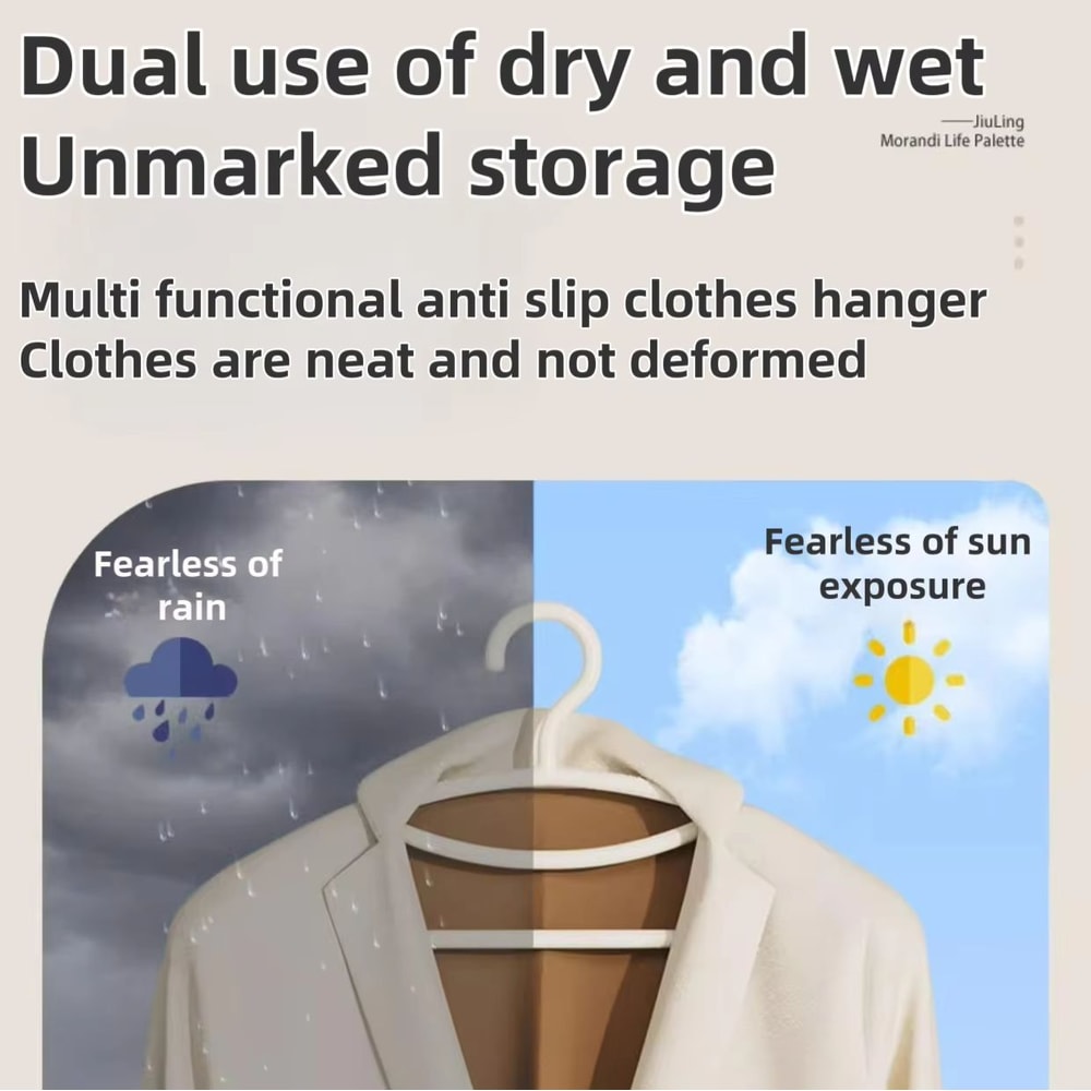 Expanded Wide Shoulder Anti Slip Clothes Hangers Heavy Duty WeatherReady Hangers For Indoor And Out 5