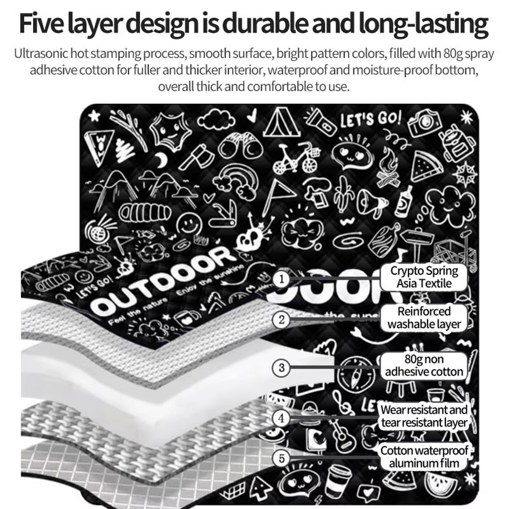 Waterproof Outdoor Camping Picnic Mat With Aluminum Film Base 1