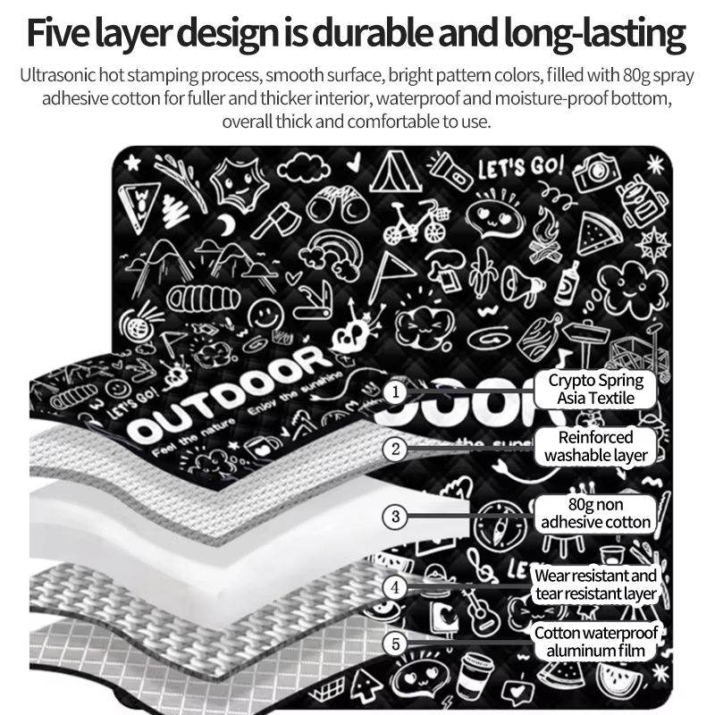 Waterproof Outdoor Camping Picnic Mat With Aluminum Film Base 1