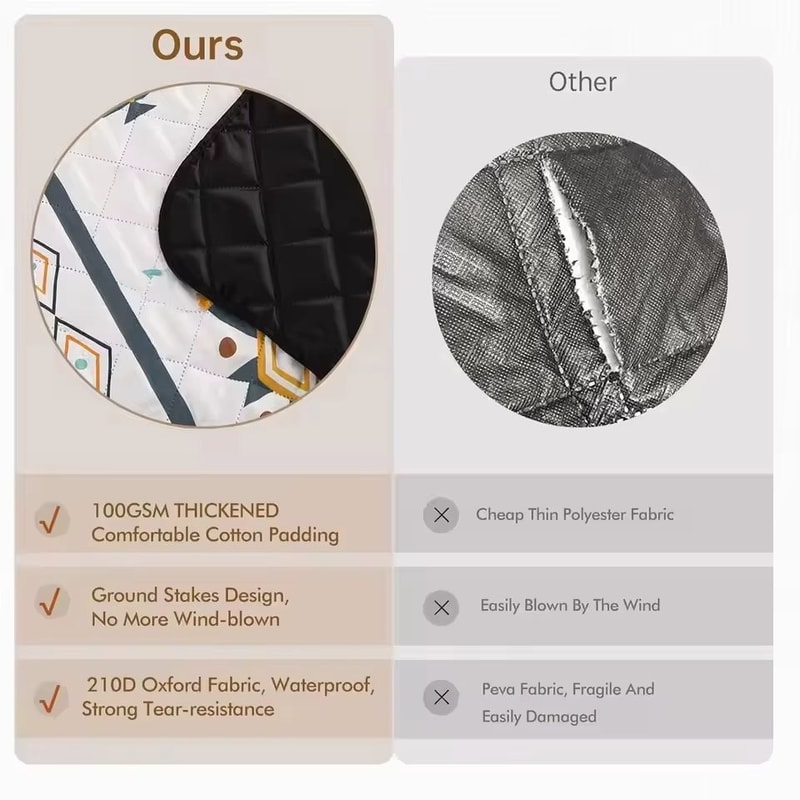 Extra Large Waterproof Outdoor Picnic Blanket 66x66 With Carrying Handle 1