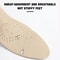Leather Womens Insoles With Arch Support And NonSlip Comfort For Plantar Fasciitis Relief 3