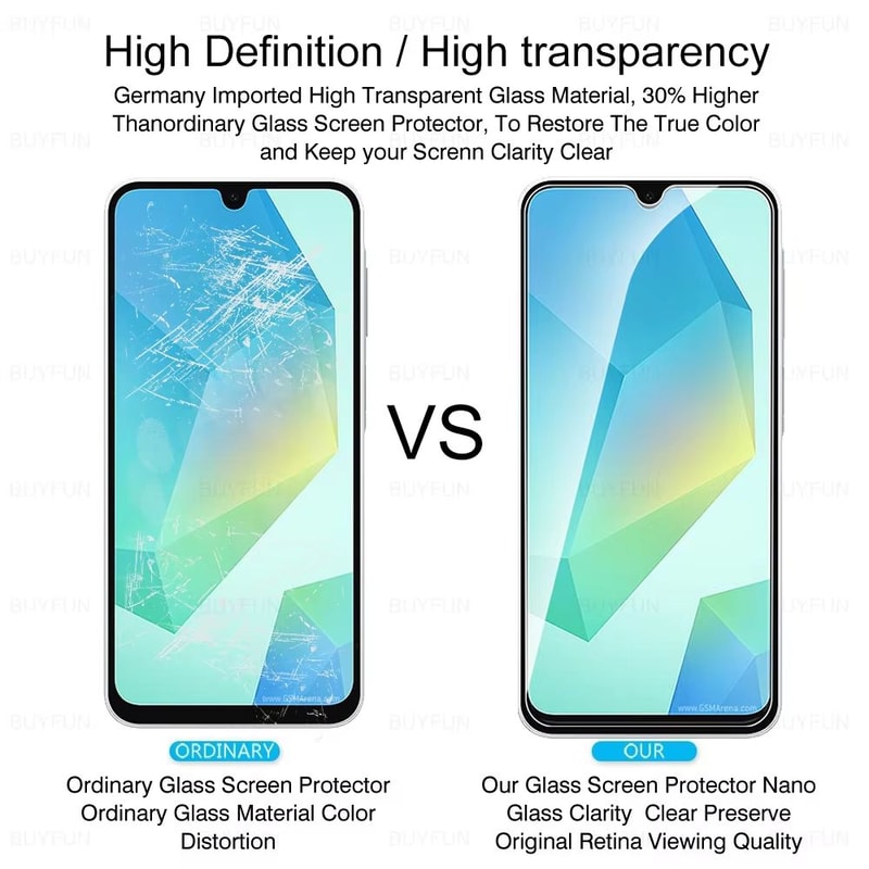 9H Tempered Glass Screen Protector For Samsung Galaxy A16 A17 5G A16 4G 3