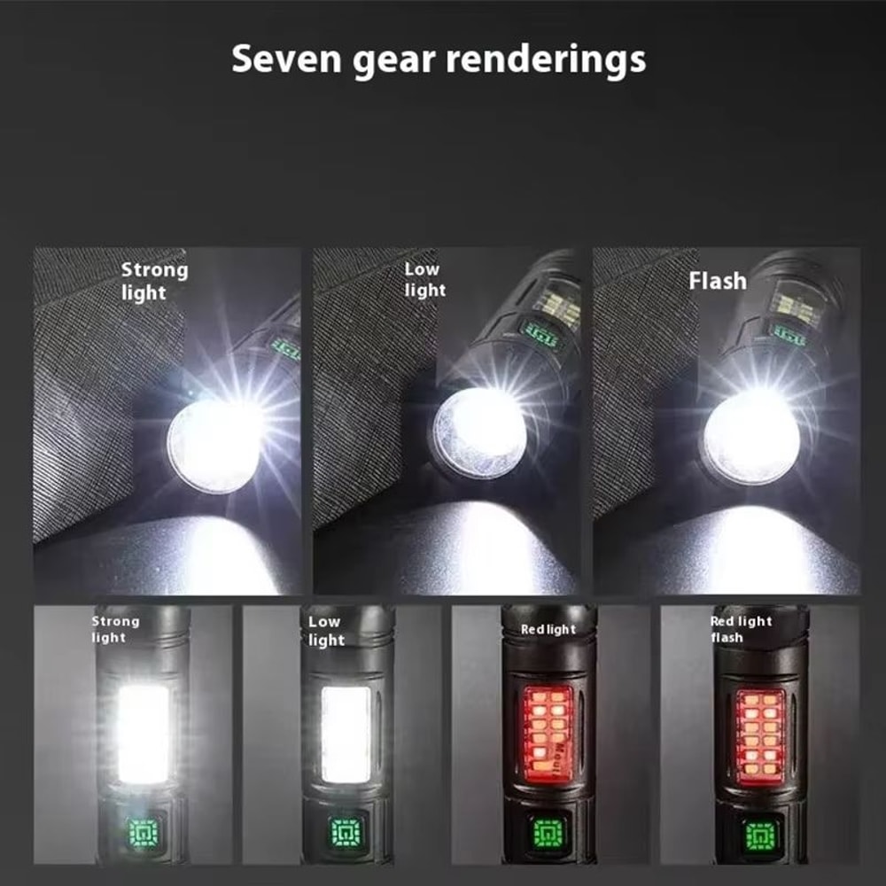 Rechargeable Bright LED Flashlight With Built N Battery For Outdoor Activities 3