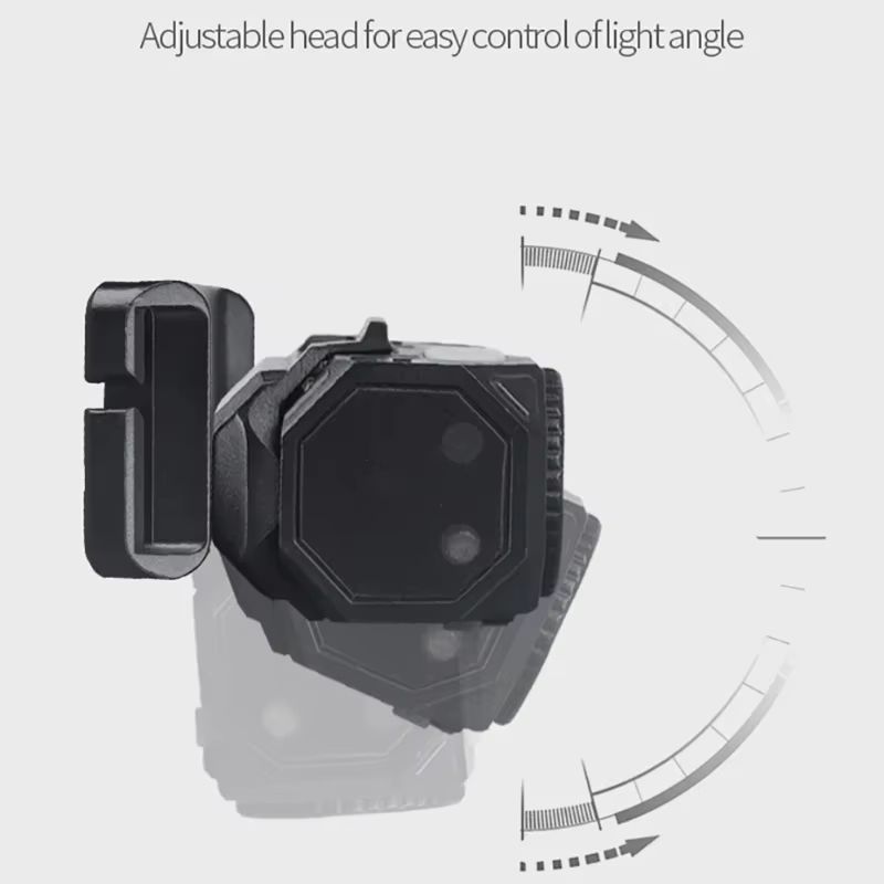 Rechargeable Motion Sensor LED Headlamp With Magnet And Cap Clip 2