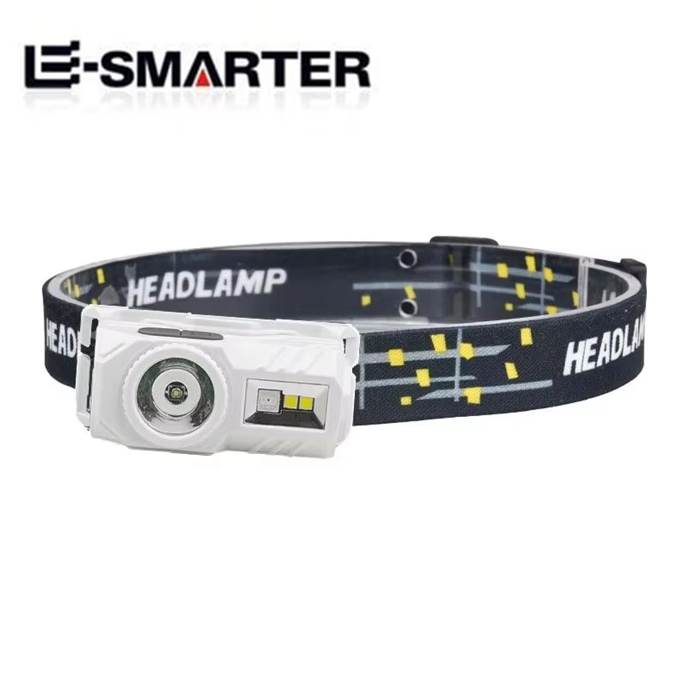 Rechargeable Motion Sensor LED Headlamp With Magnet And Cap Clip 6