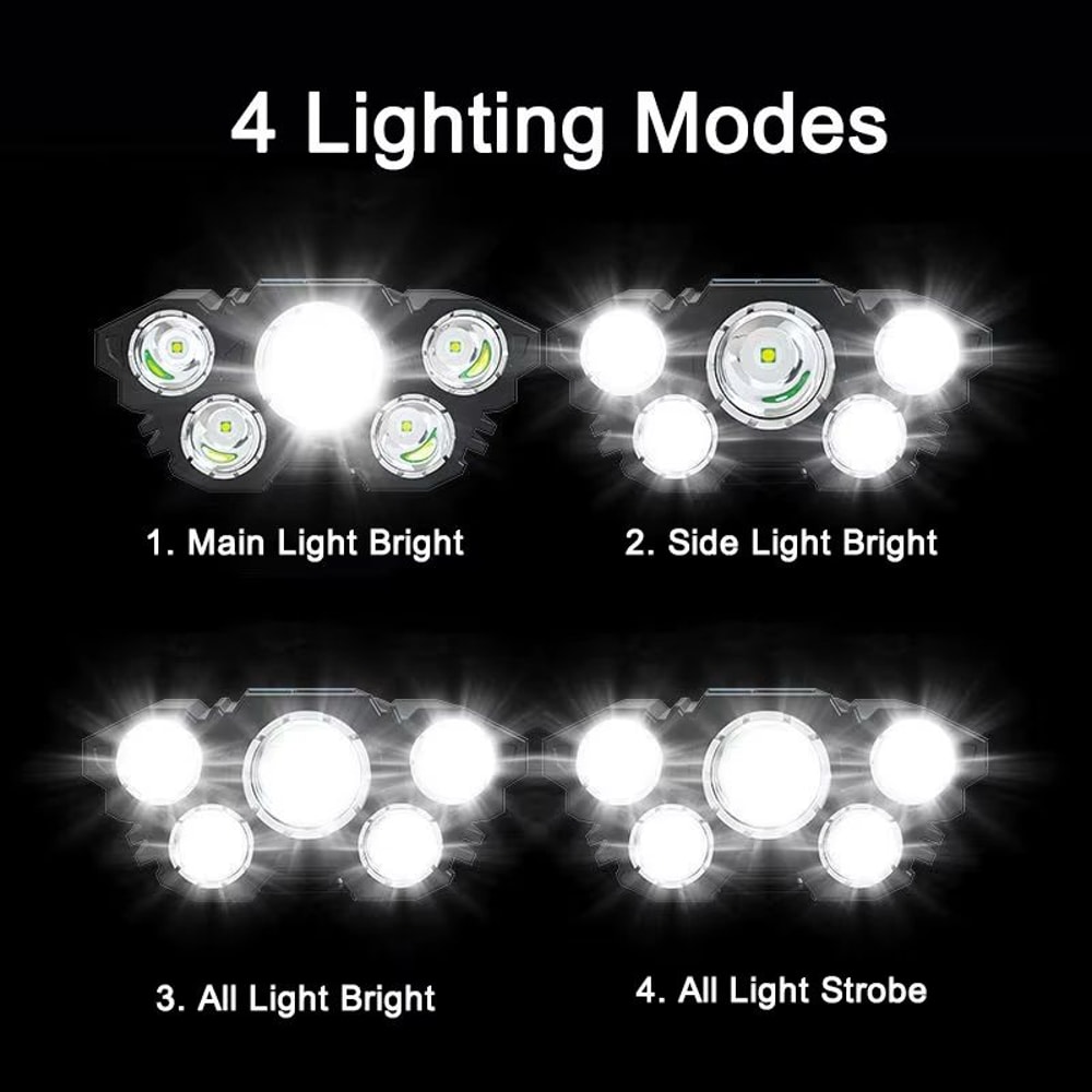USB Rechargeable 5LED Headlamp With 4 Lighting Modes 1