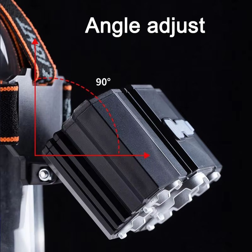 USB Rechargeable 5LED Headlamp With 4 Lighting Modes 4