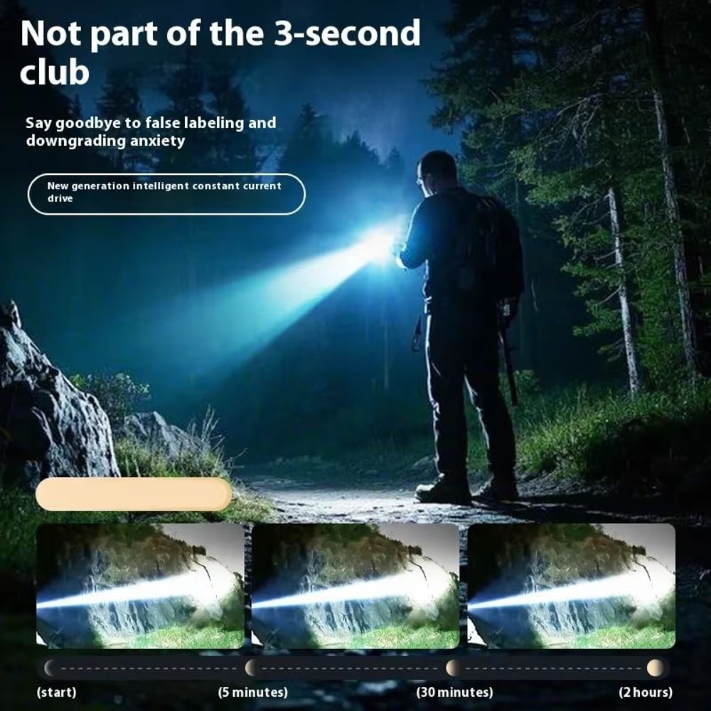 Rechargeable Powerful LED Flashlight With USBC Portable Outdoor Torch 3