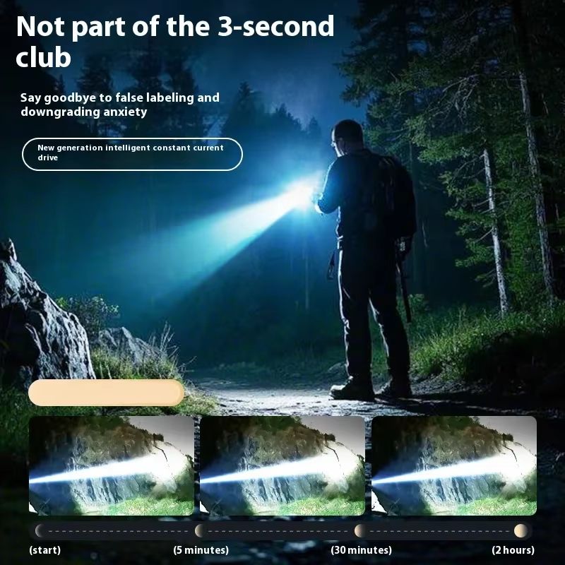 Rechargeable Powerful LED Flashlight With USBC Portable Outdoor Torch 3