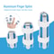 Aluminium Finger Splint Set With Three Sizes For Injury Support 0