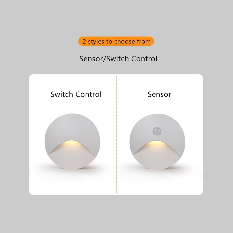 SANDIY Embedded Motion Sensor Stair Light Wall Sconce Indoor And Outdoor Step Lighting White Round 4