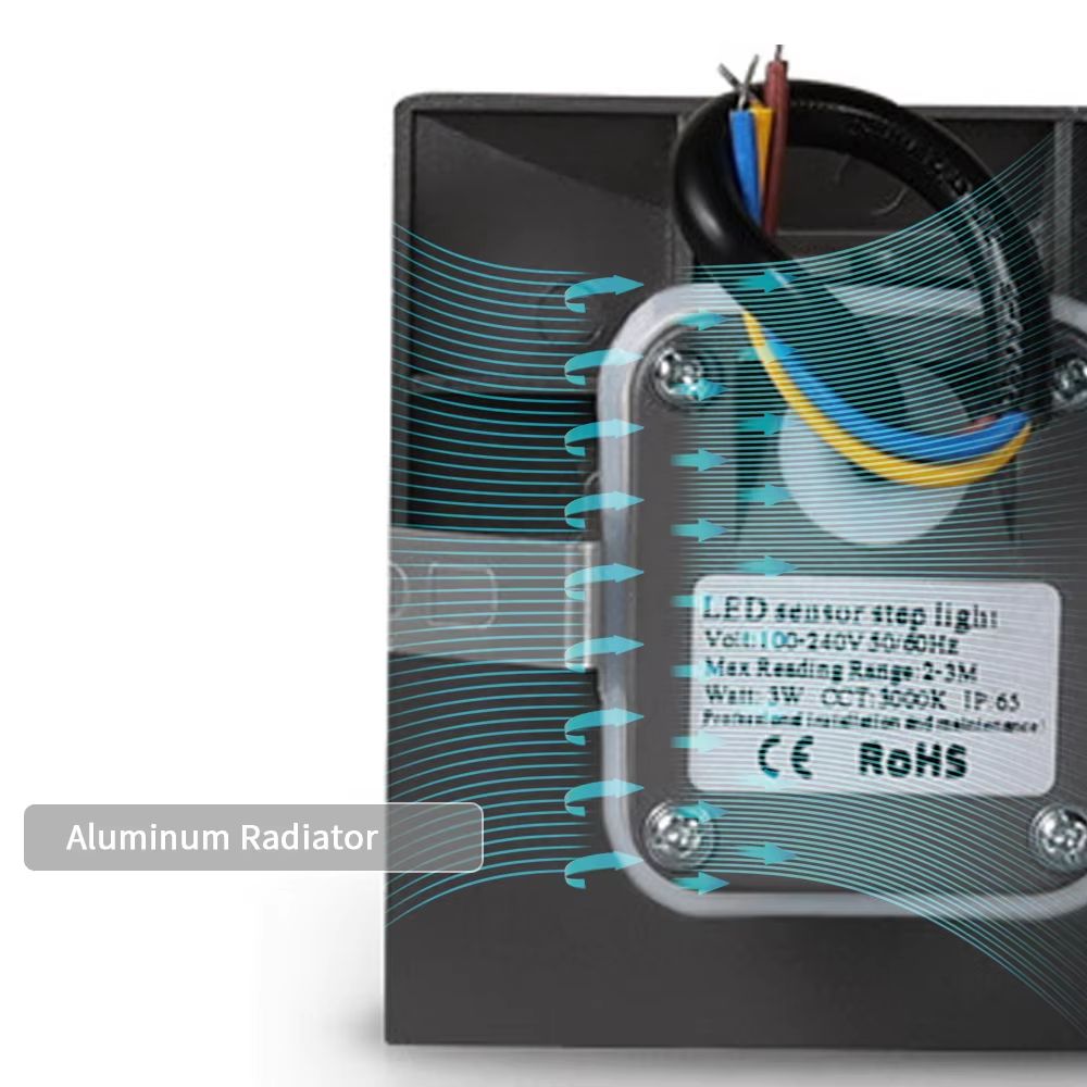 SANDIY Embedded Motion Sensor Stair Light Wall Sconce Indoor And Outdoor Step Lighting White Round 5