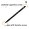 DualUse Universal Stylus Pen For IPad Android Tablets And Phones 8