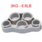 Silicone Hand Gripper And Finger Expander Resistance Bands For Grip And Wrist Strength 22
