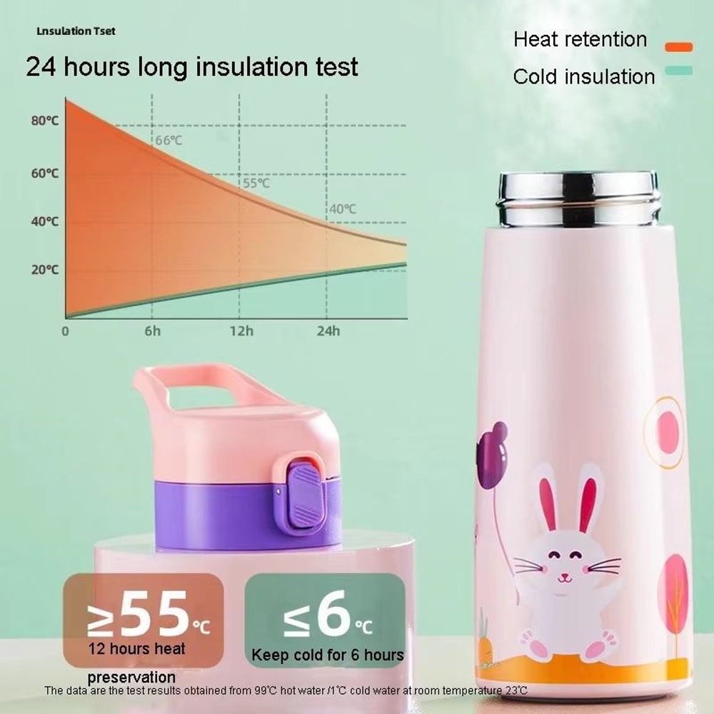 Childrens LargeCapacity Stainless Steel Thermos Cup With Straw Cute Animal Print Water Bottle For 5