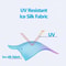Ice Silk Sunscreen UV Protection Outdoor Sports Gloves AntiSlip Driving Cycling Fishing Summer Glo 3