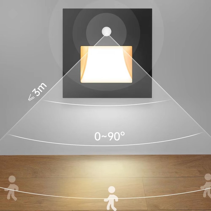 Smart PIR Motion Sensor Wall Lamp LED Nightlight For Indoor Staircase Room 4