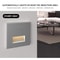 Smart Motion Sensor LED Recessed Stair Wall Night Light 110V220V 2