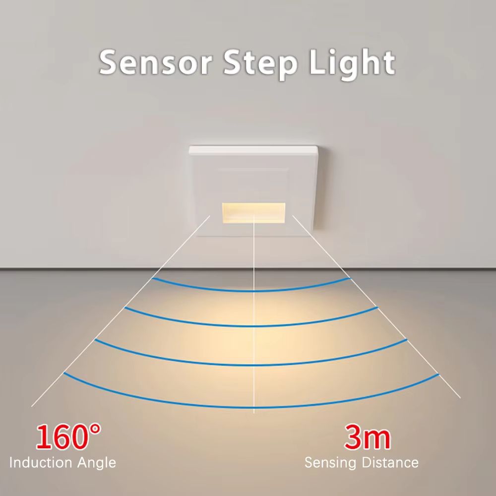 Smart Motion Sensor LED Recessed Stair Wall Night Light 110V220V 3