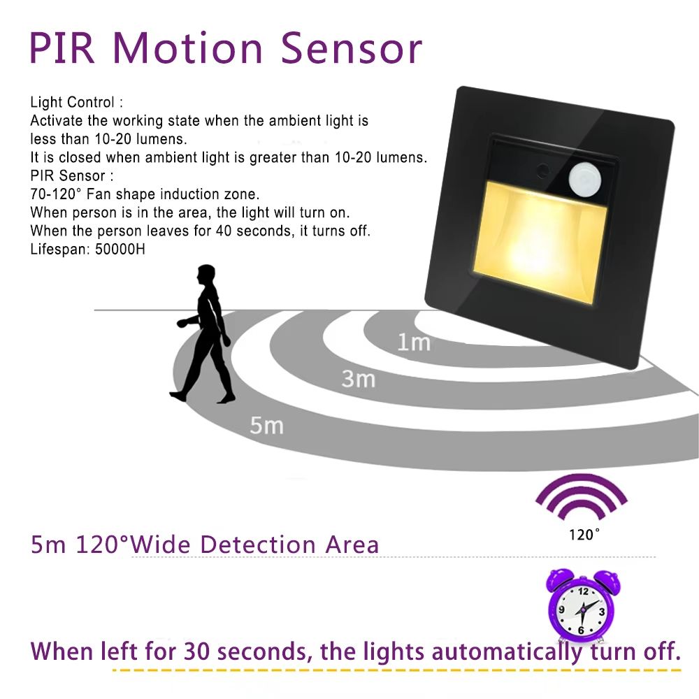 Smart PIR Motion Sensor LED Recessed Night Light For Stairs Hallways 1