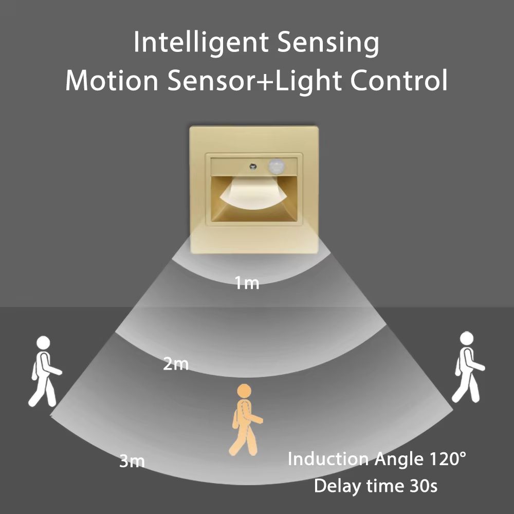 Smart Motion Sensor Recessed Stair Wall Light With Voice Activation 4