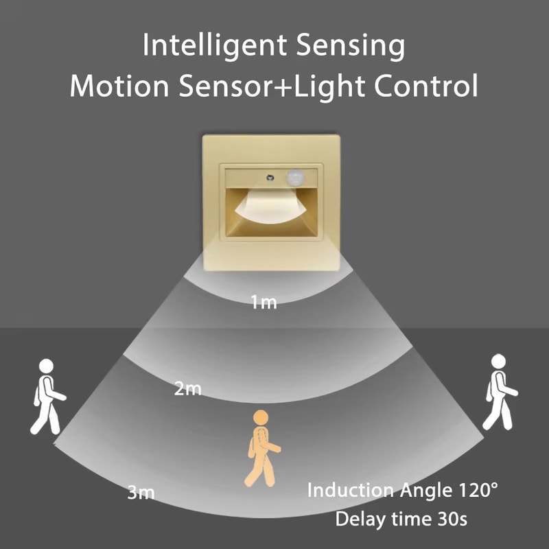 Smart Motion Sensor Recessed Stair Wall Light With Voice Activation 4