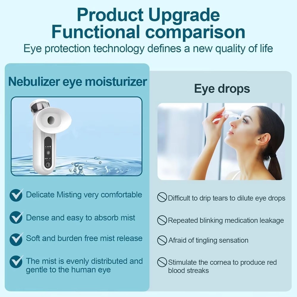 Portable Heated Nano Mist Eye Sprayer For Eye And Face Moisturizing 4