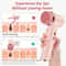 4in1 Electric Facial Cleansing Brush Waterproof Portable Face Scrubber For Deep Cleansing Exfoliat 1
