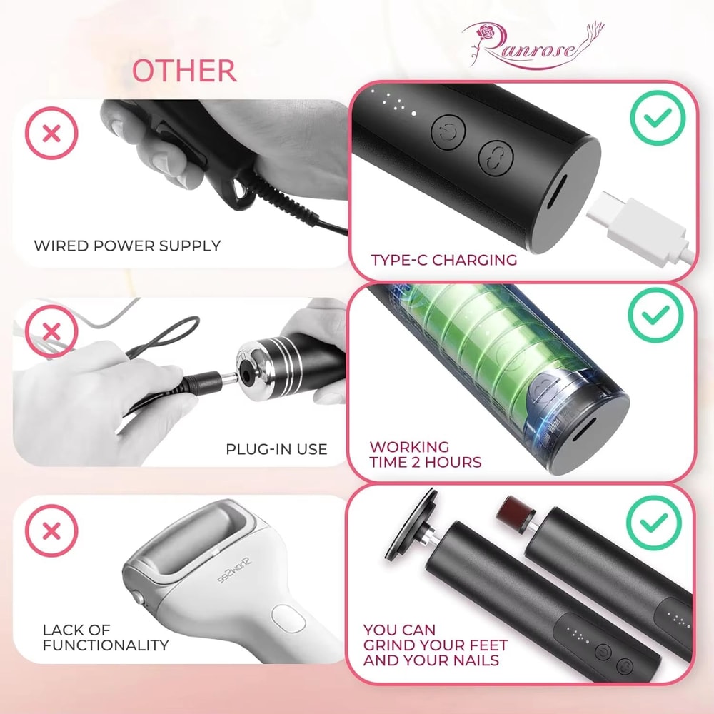 2in1 Electric Foot Callus Remover Nail Grinder With 6 Speeds And Sandpaper Foot Sander Tool 5