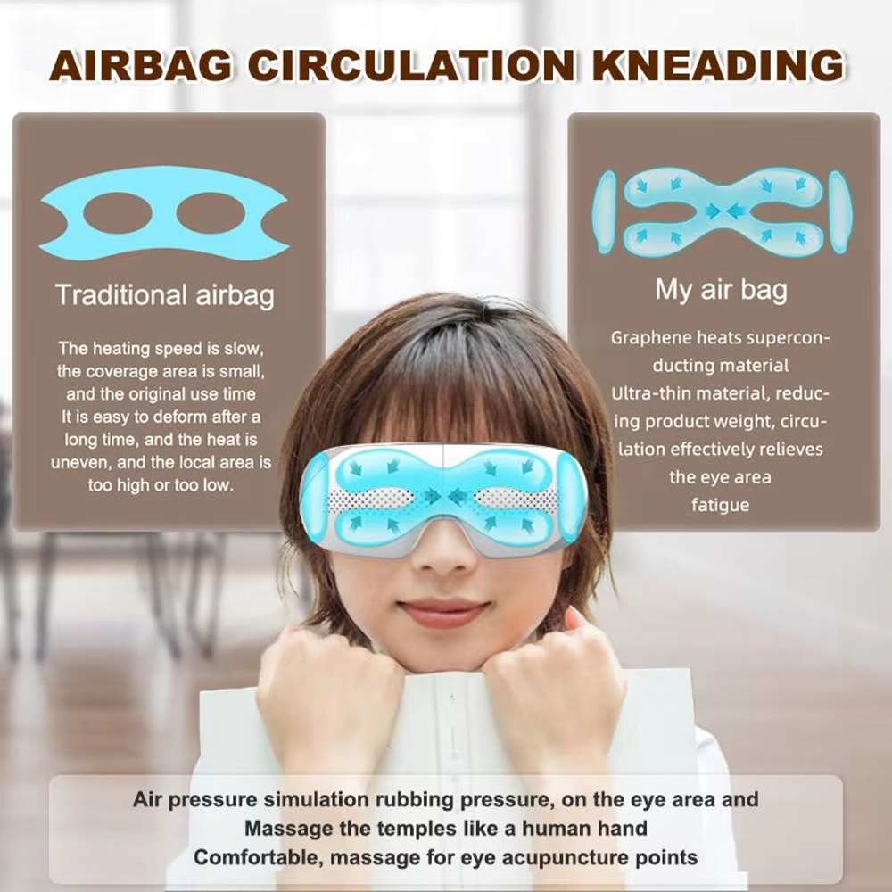Portable Visible Eye Massager With Bluetooth Music And 4 Mode Massage For Eye Care And Sleep 2