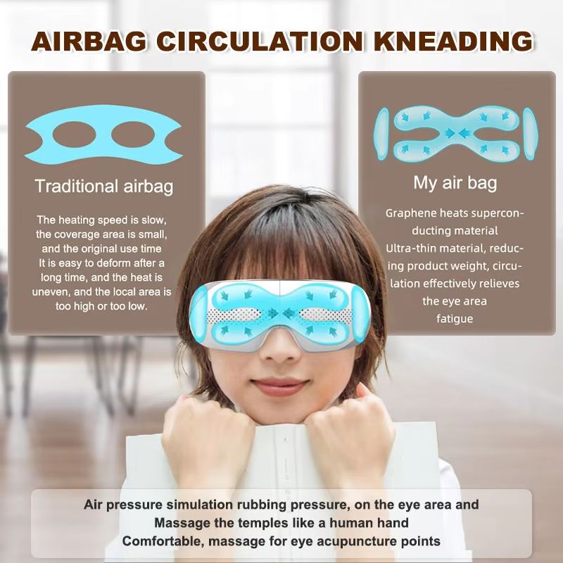 Portable Visible Eye Massager With Bluetooth Music And 4 Mode Massage For Eye Care And Sleep 2