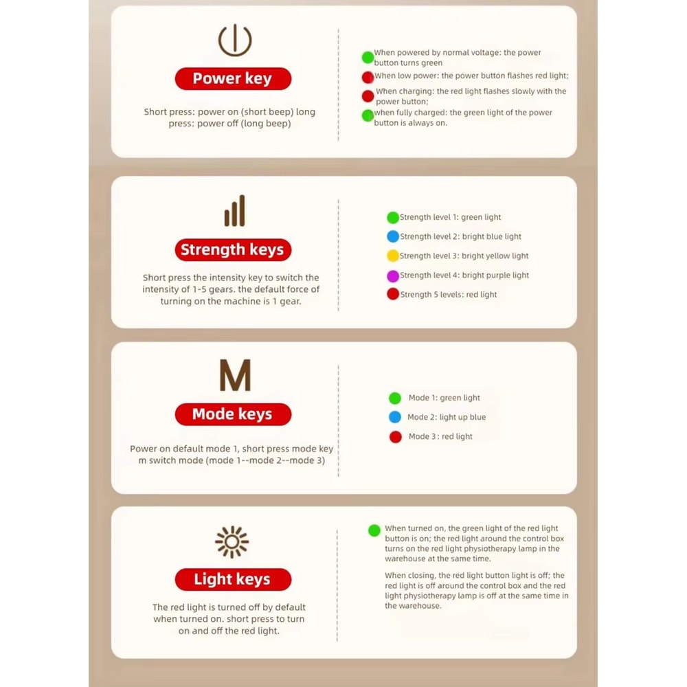 Electric Kneading Hand Massager With 3 Modes And Airbag Compression For Wrist Finger And Palm Fatig 1