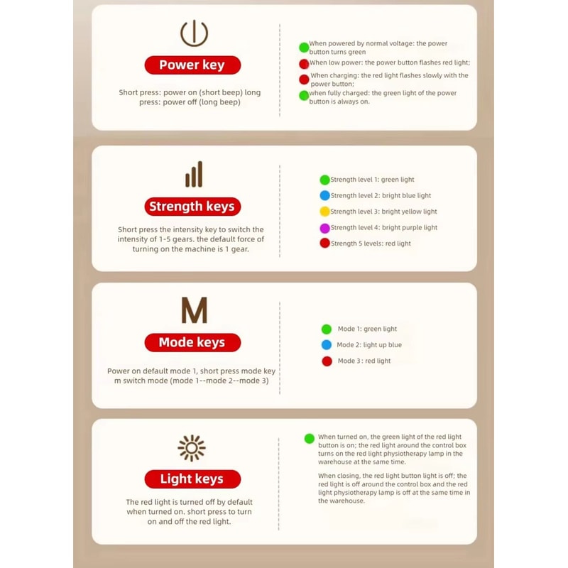 Electric Kneading Hand Massager With 3 Modes And Airbag Compression For Wrist Finger And Palm Fatig 1