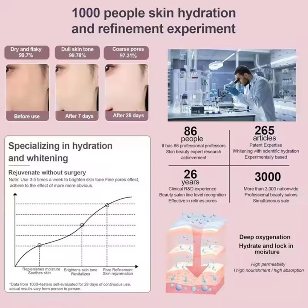 Nano Mist Facial Steamer Pro For Deep Hydration Pore Cleansing 1