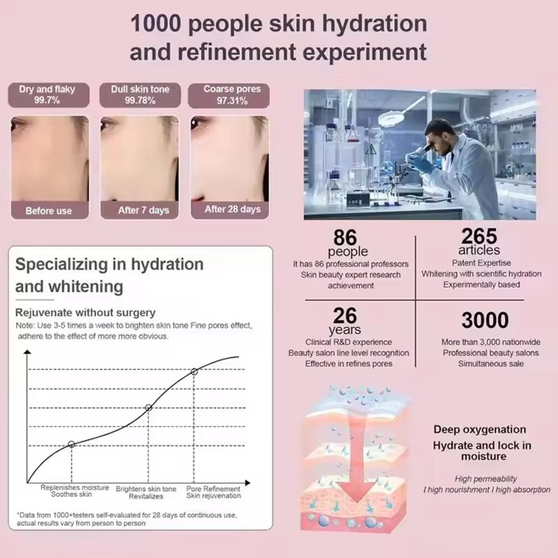 Nano Mist Facial Steamer Pro For Deep Hydration Pore Cleansing 1