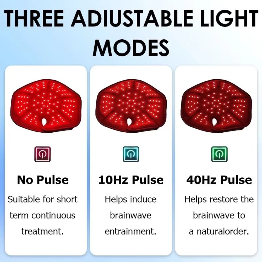 Red Light Hair Growth Cap 300 LED For Scalp Health Faster Growth 3