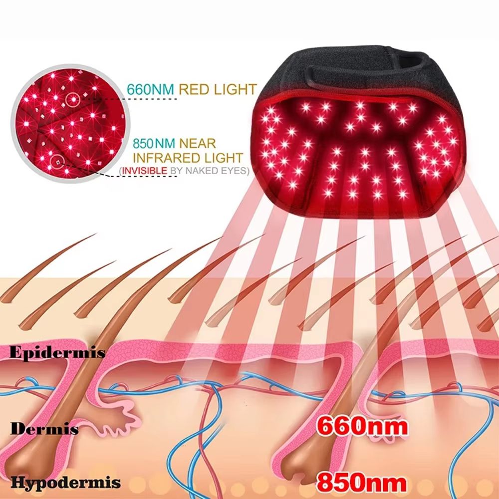 DualWavelength Red Light Hair Growth Cap With 660nm 850nm Infrared Therapy 5
