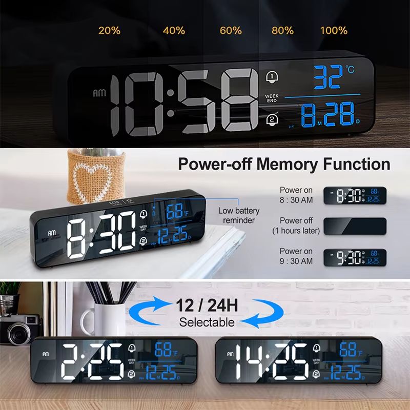 LED Digital Alarm Clock Wall Or Table Clock With Temperature Snooze Date Weekday And Dual Alarms Wi 3