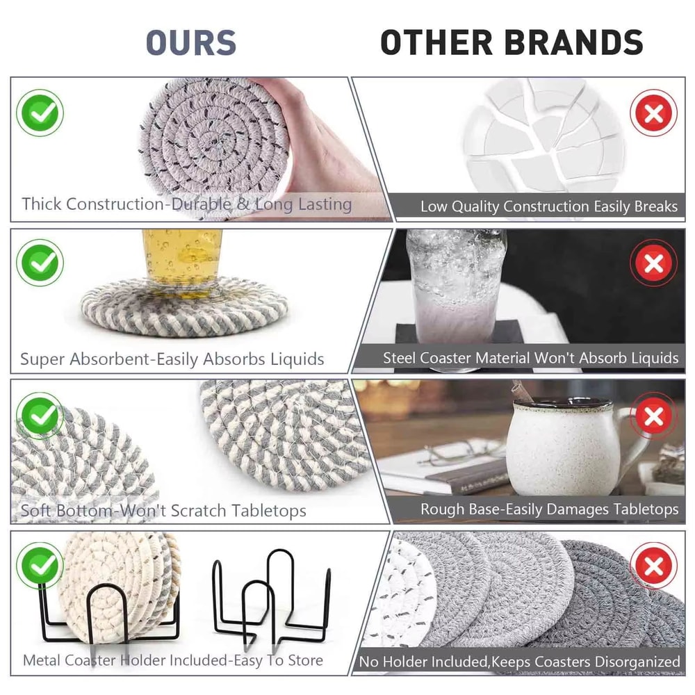 8Pcs Absorbent Woven Fabric Cup Coaster Set With Holder Farmhouse Drink Coasters For Coffee And Tea 3