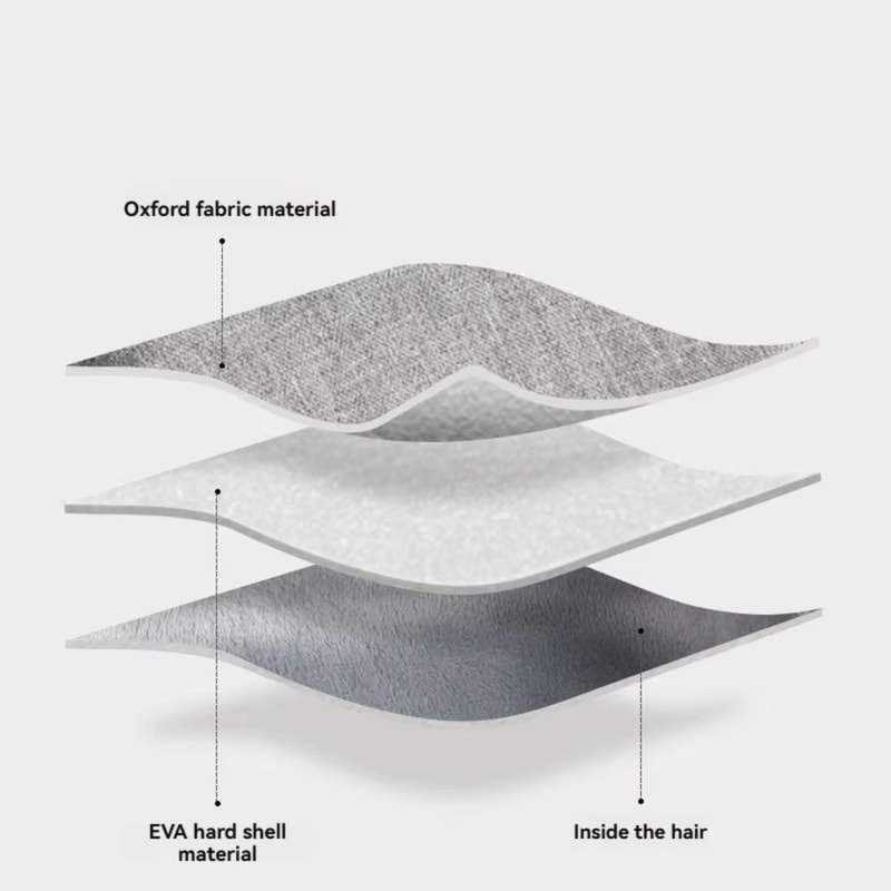 Portable Hard EVA Carrying Case With Shockproof Waterproof Protection For Mac Mini M4 5