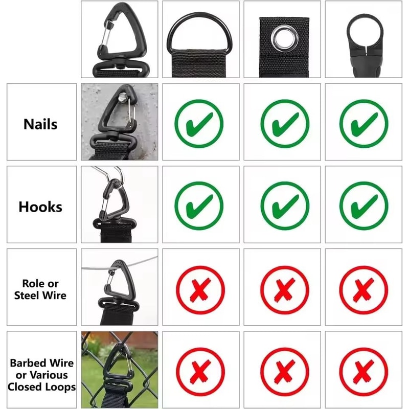 Rotating Buckle Cord Organizer Holder With HeavyDuty Straps 5