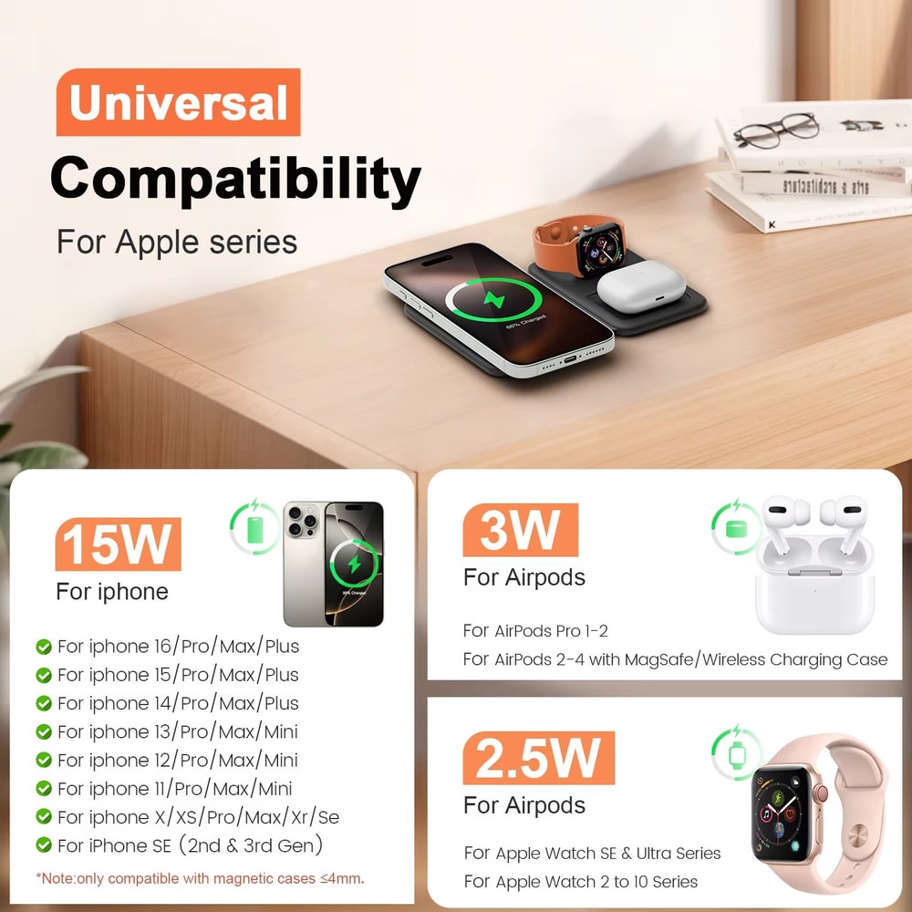 3 In 1 Magnetic Wireless Charging Station Foldable 15W For IPhone Apple Watch And AirPods 3