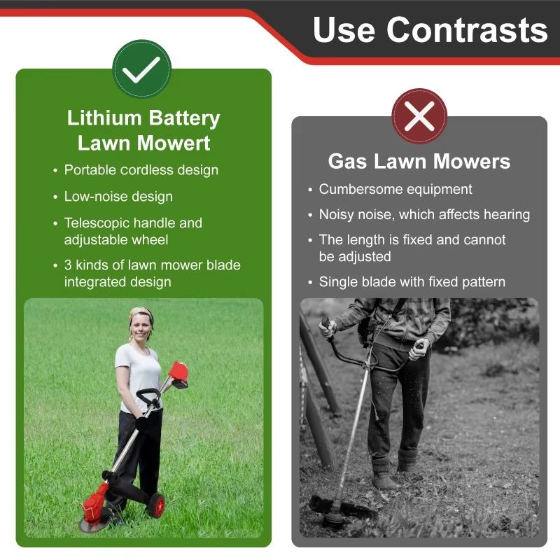 21V Cordless Weed Trimmer And Electric Lawn Edger With 1 Or 2 Batteries Handheld Garden Grass Trimm 2