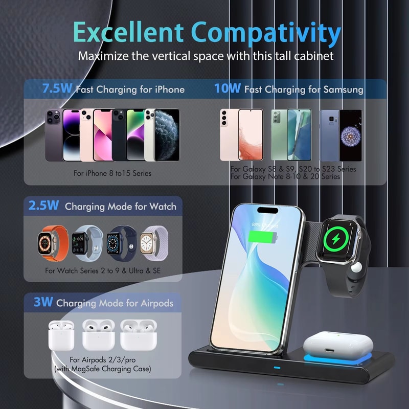 3 In 1 Magnetic Wireless Charging Station Foldable 18W Fast Charging Pad For IPhone 1216 Apple Watc 4
