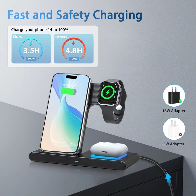 3 In 1 Magnetic Wireless Charging Station Foldable 18W Fast Charging Pad For IPhone 1216 Apple Watc 5