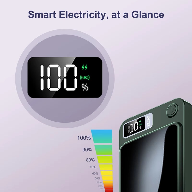 5000mAh Magnetic Power Bank 225W Fast Charging Portable Wireless Charger With Type C Cable For IPho 3