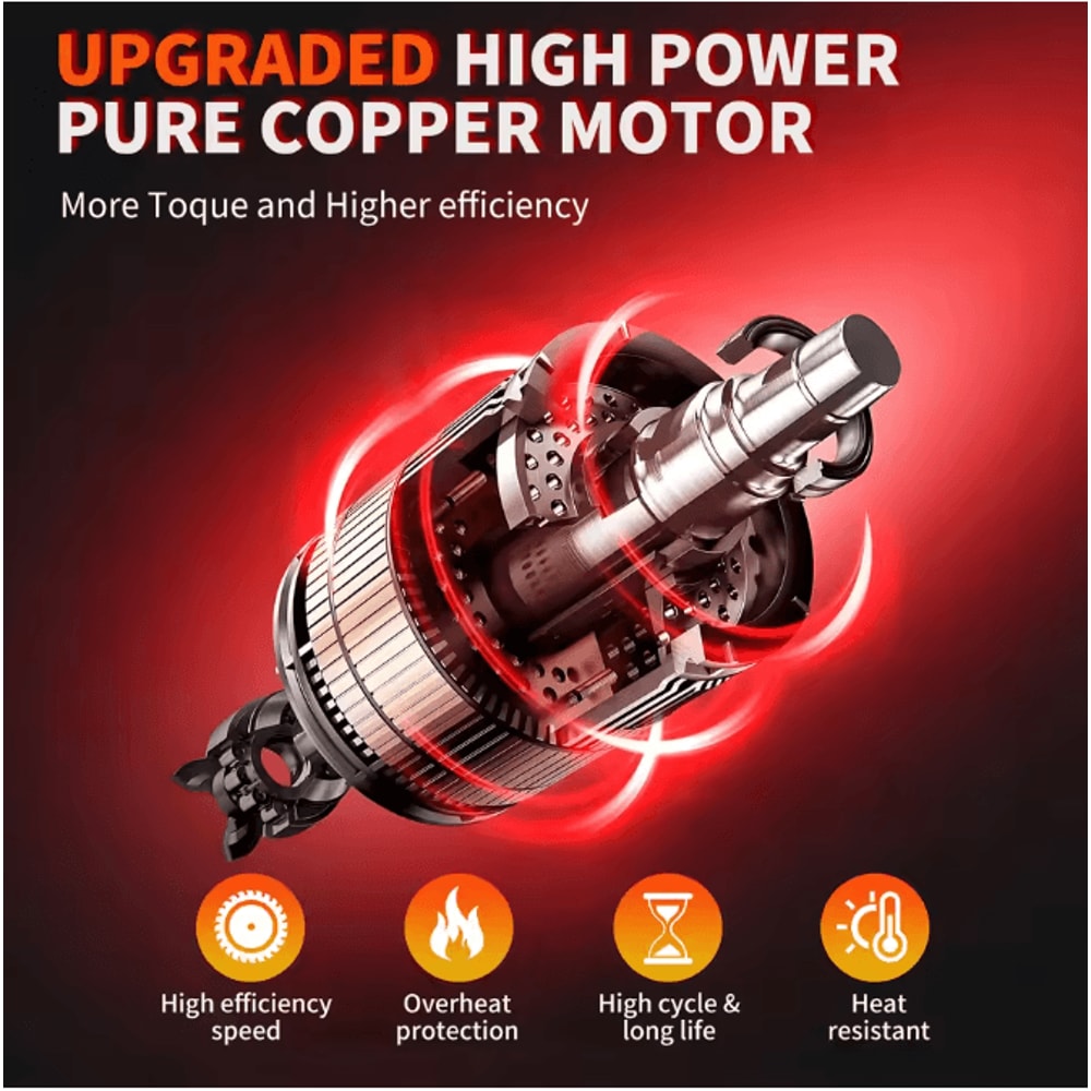 12Inch Cordless Handheld Electric Chainsaw With 21V Brushless Motor Dual 15Ah Batteries And Fast Ch 3