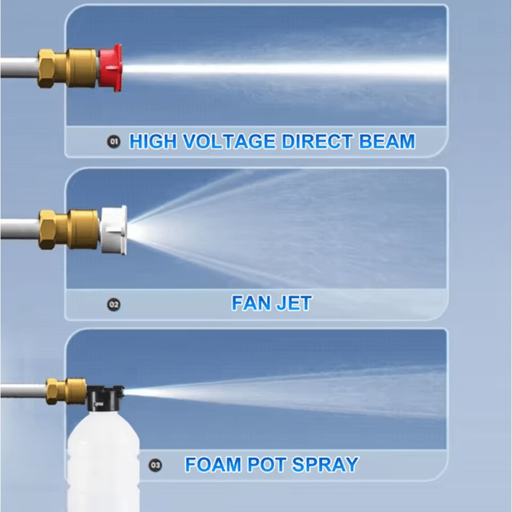 21V Cordless High Pressure Electric Power Washer With Dual 1200 MAh Batteries And Charger 2